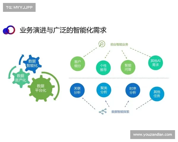 先进攻击机技术要素解析及其在现代战争中的应用发展 先进攻击机技术要素解析及其在现代战争中的应用发展