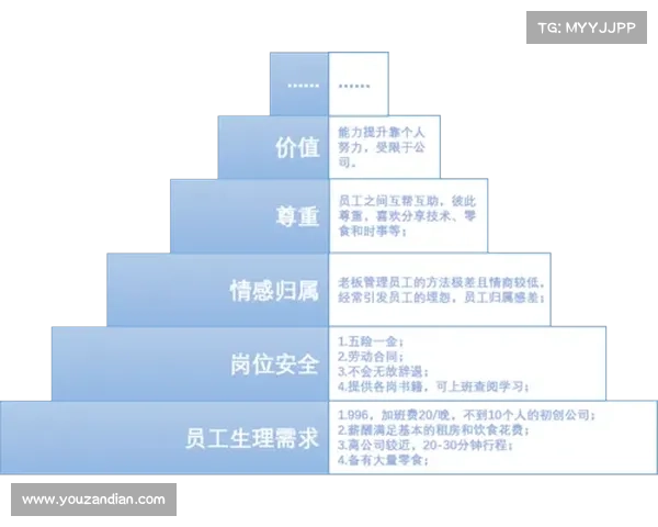 部落与联盟合作中的信任危机与资源分配困境分析 部落与联盟合作中的信任危机与资源分配困境分析