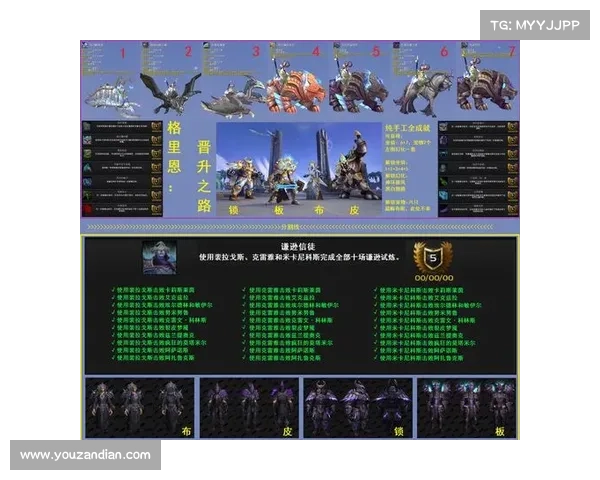 魔兽世界工程学完全指南从新手到大师的全面提升之路 魔兽世界工程学完全指南从新手到大师的全面提升之路