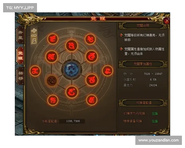 神之苏醒秘籍觉醒之力全解析开启无尽潜能的终极指南 神之苏醒秘籍觉醒之力全解析开启无尽潜能的终极指南