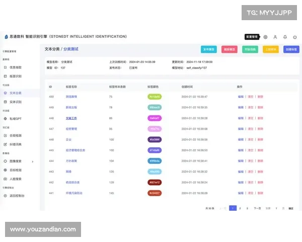 围绕波尔蒂足球俱乐部名称指南的结构化命名研究探索方向与实践分析